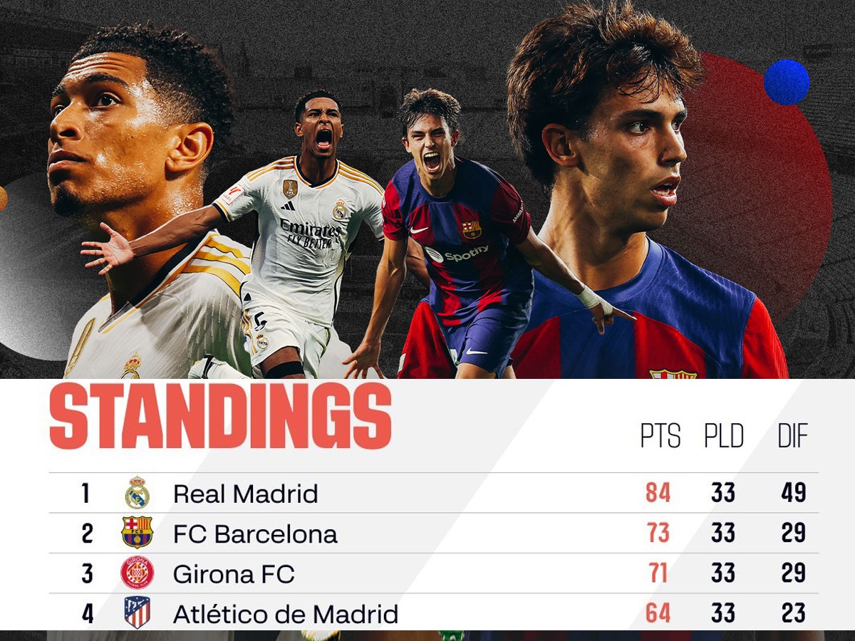 laliga-1714793416-103230.jpg